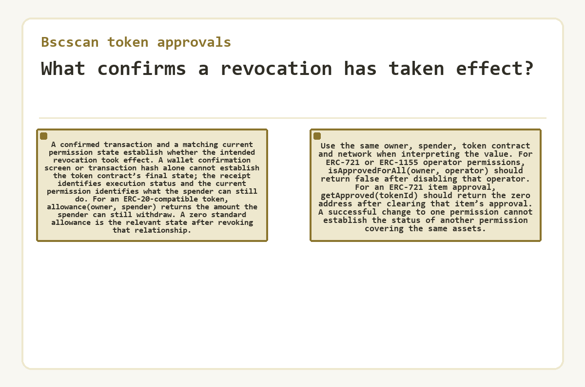 Bscscan token approvals: What confirms a revocation has taken effect? - illustration